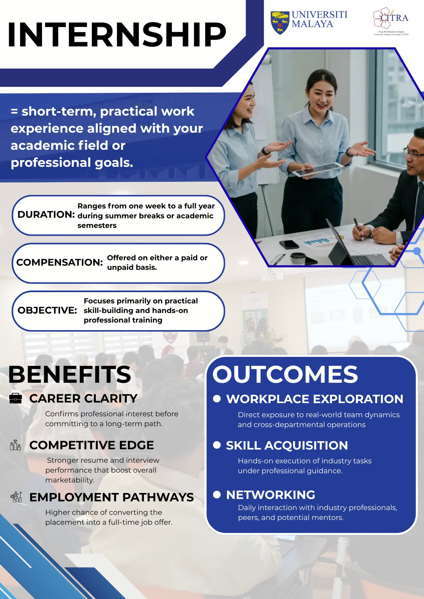 Internship Facts Poster